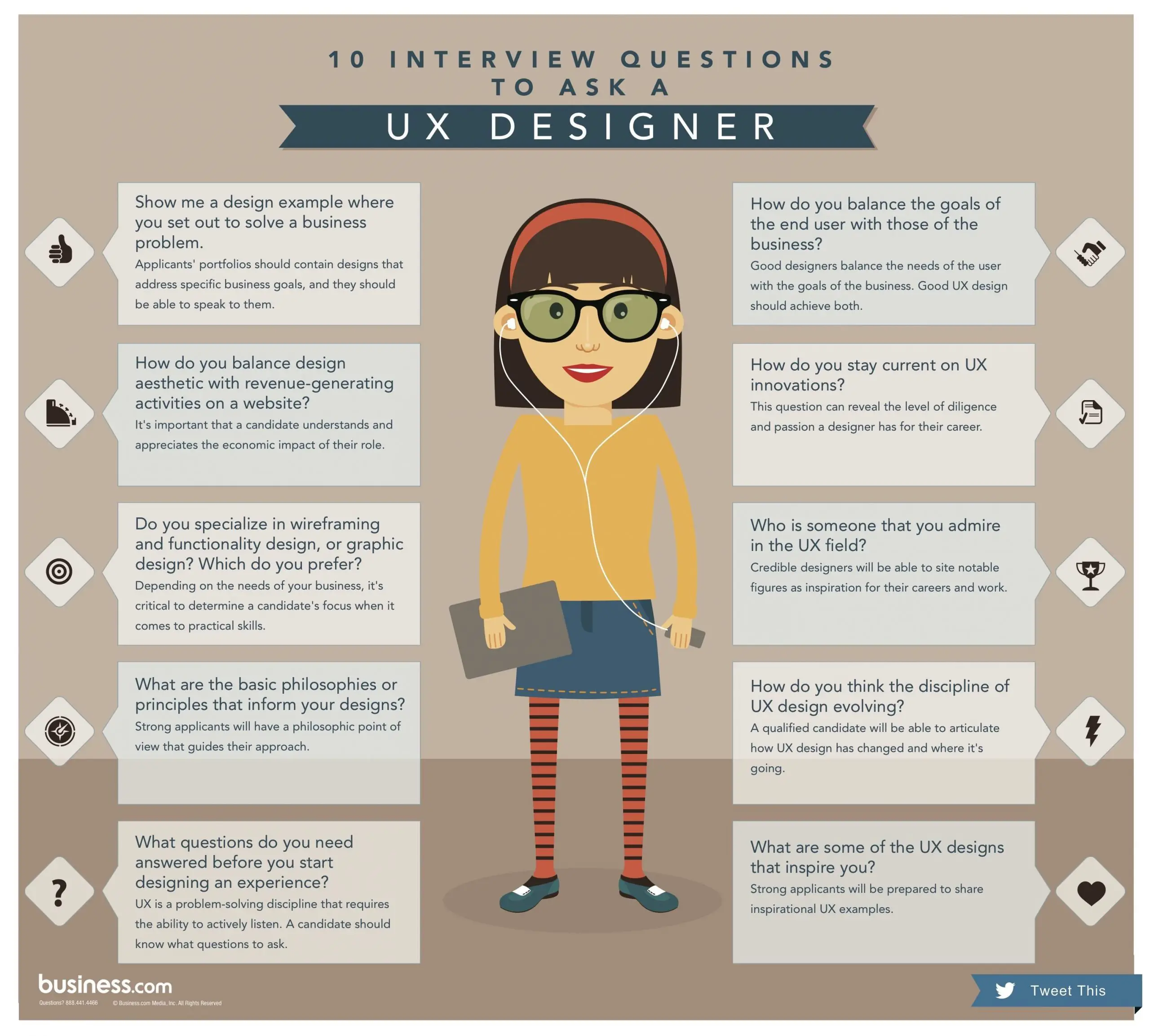 10 Interview questions to ask a UX designer...http://www ...