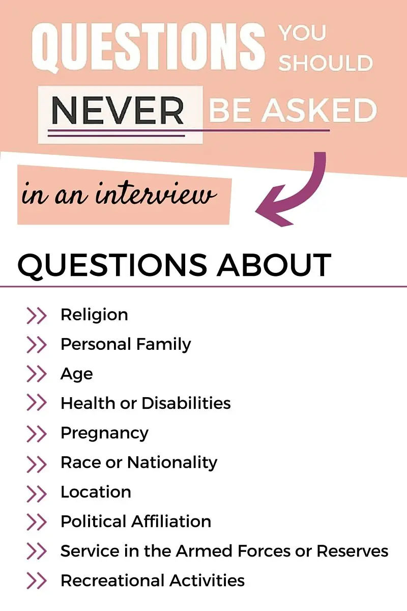 10 Interview Questions You Shouldn