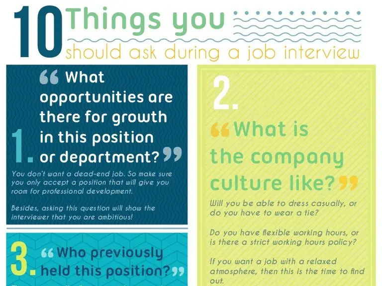 10 Things You Should Ask During A Job Interview
