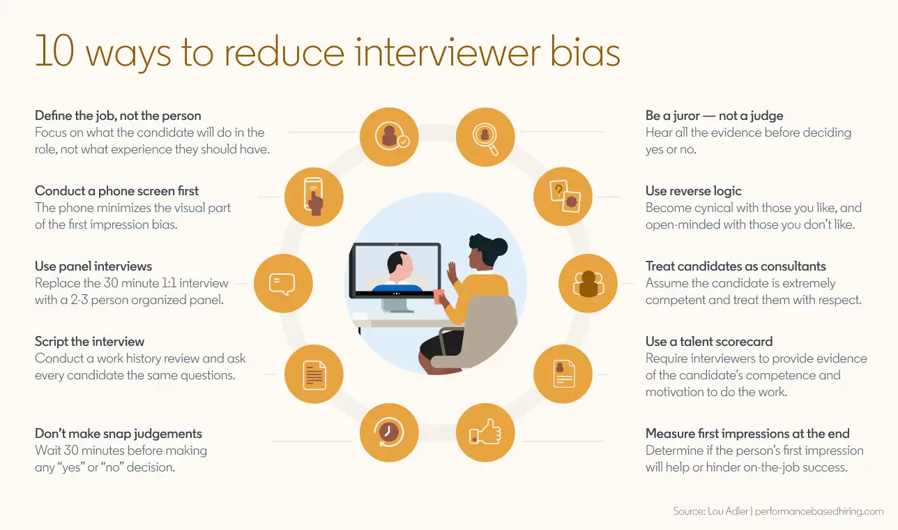 10 Ways to Reduce Interviewer Bias
