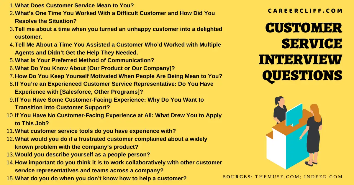 100+ Customer Service Interview Questions