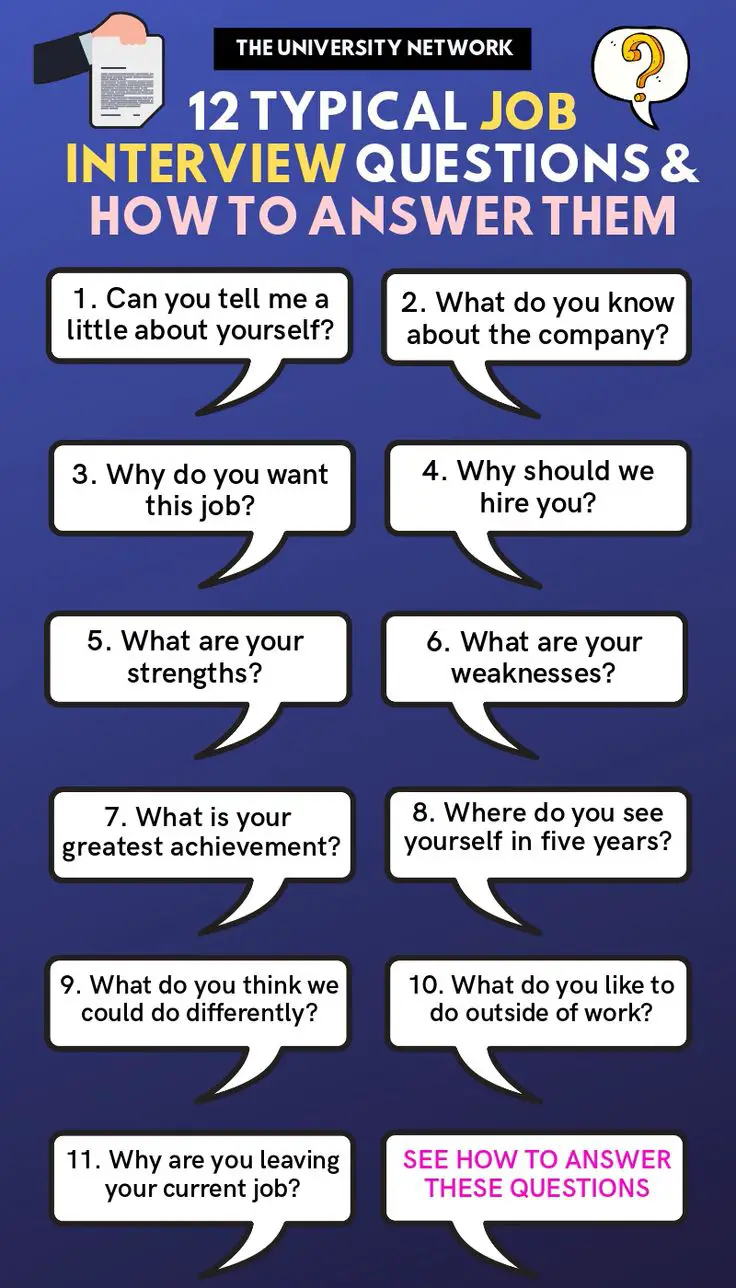 12 Typical Job Interview Questions: How To Answer Them ...