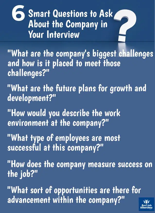 14 Questions to Ask the Interviewer in 2020