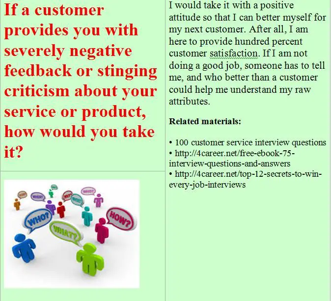 15 Best images about Customer service behavioral interview questions on ...