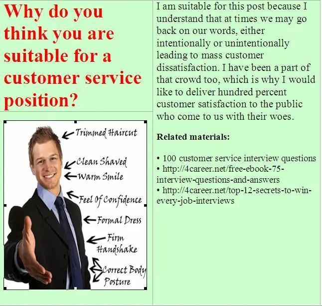 15 Best images about Customer service behavioral interview ...