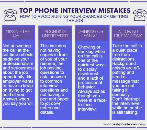 15 Best Phone Interview Tips and Techniques