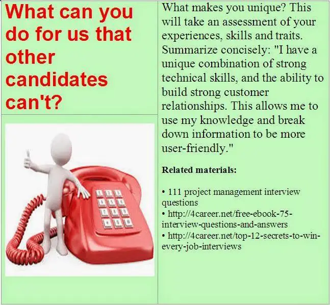 16 best Call center interview questions images on Pinterest