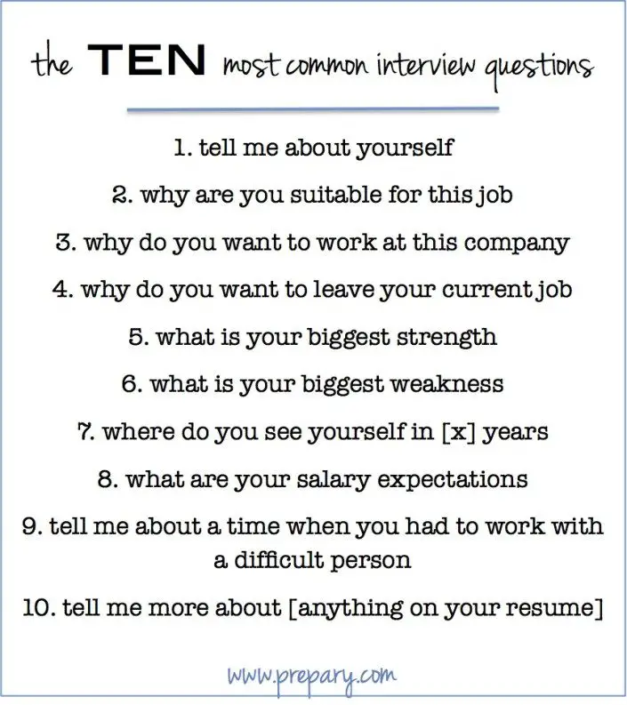 16 best police cadet interview questions images on Pinterest