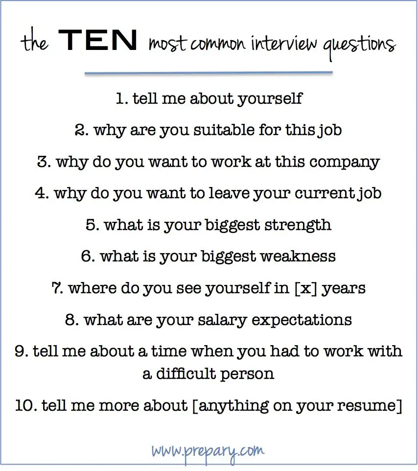25+ bÃ¤sta Top ten interview questions idÃ©erna pÃ¥ Pinterest