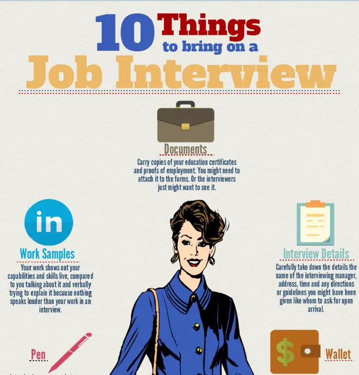 30 best What to Wear?? Tips for Interview and Work Attire images on ...