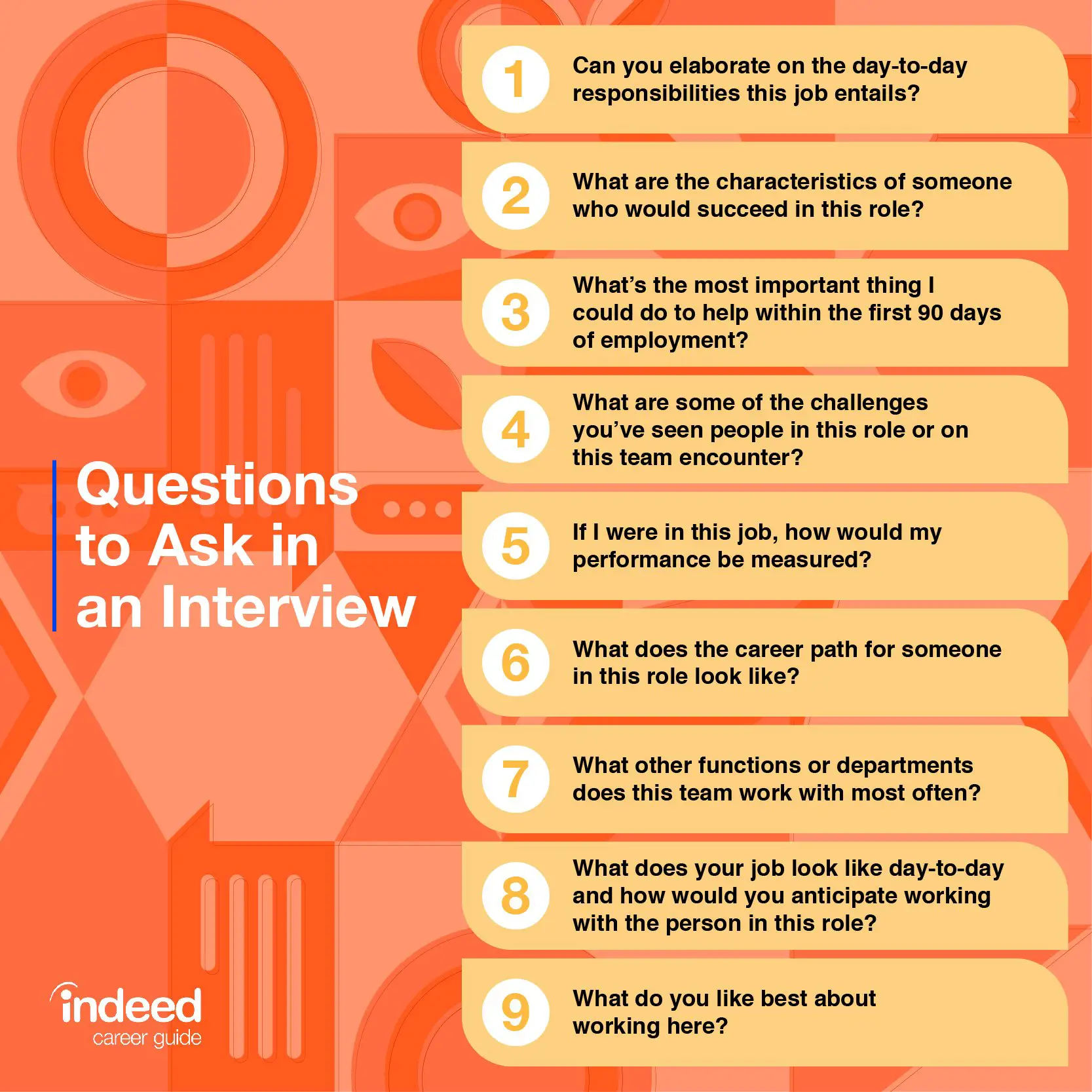 30+ Questions to Ask in a Job Interview (With Video ...