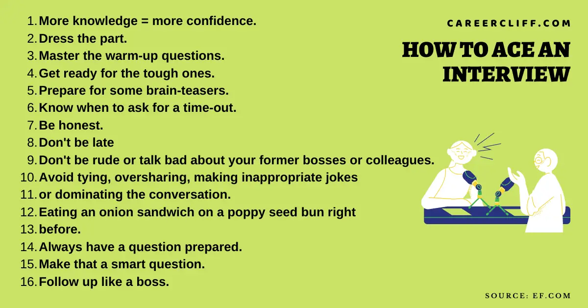 33 Tips on How to Ace an Interview