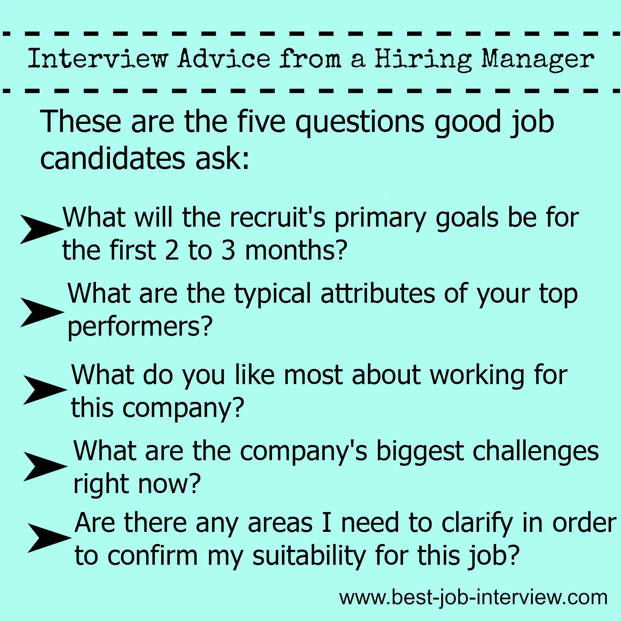 5 smart questions to ask in your job interview. #interviews # ...