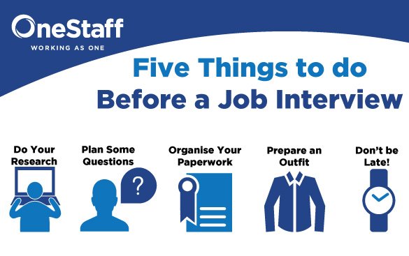 5 Things to do Before a Job Interview