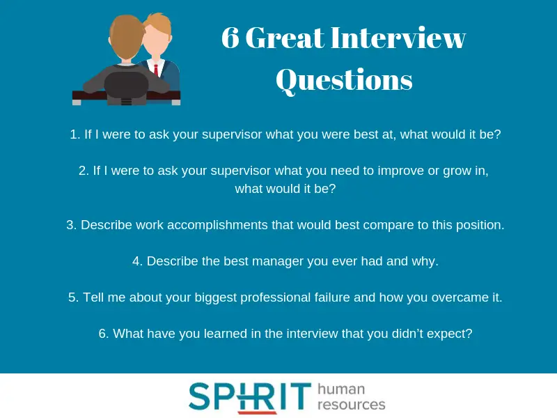 6 Great Interview Questions to Ask Â» Spirit HR