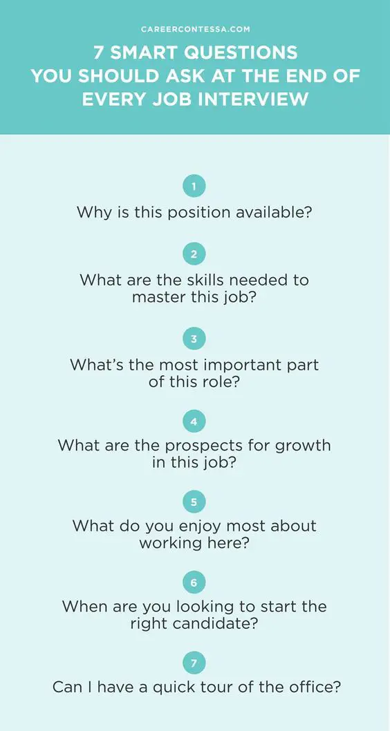 7 Smart Questions You Should Ask at the End of Every Job ...