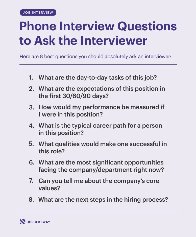 8 Best Phone Interview Questions to Ask the Interviewer  Resumeway
