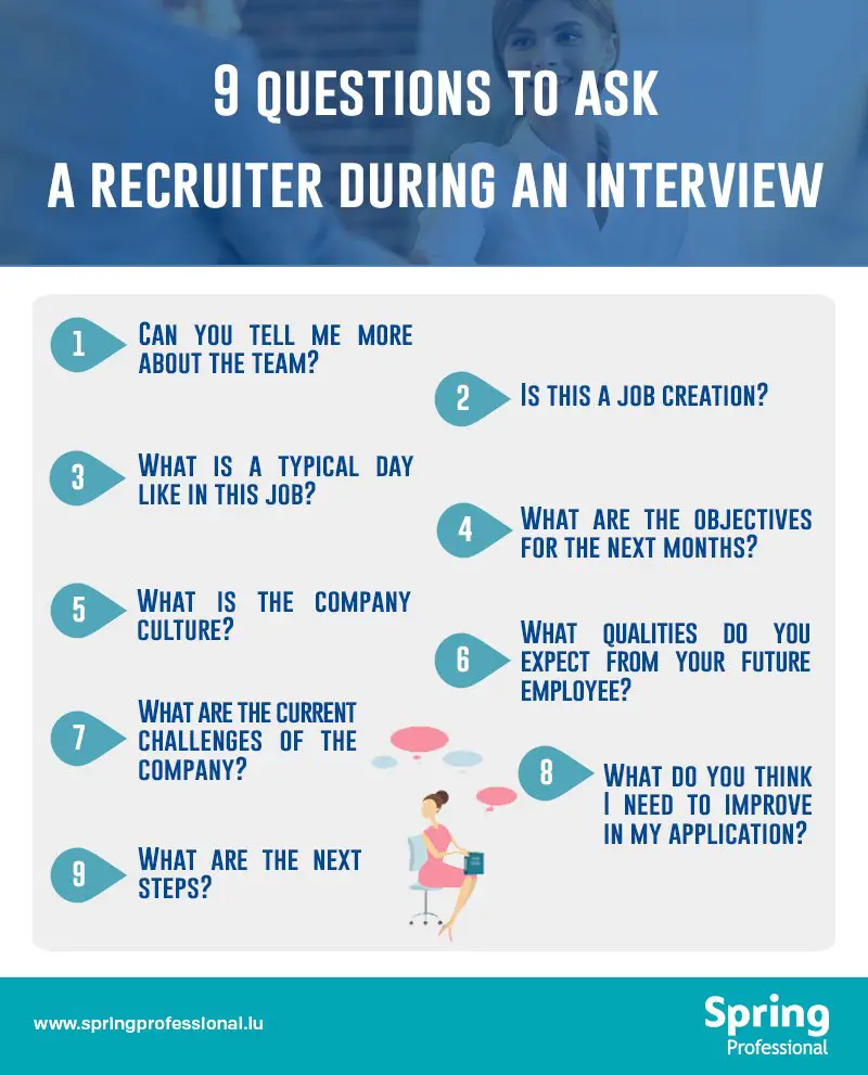9 questions to ask a recruiter during an interview