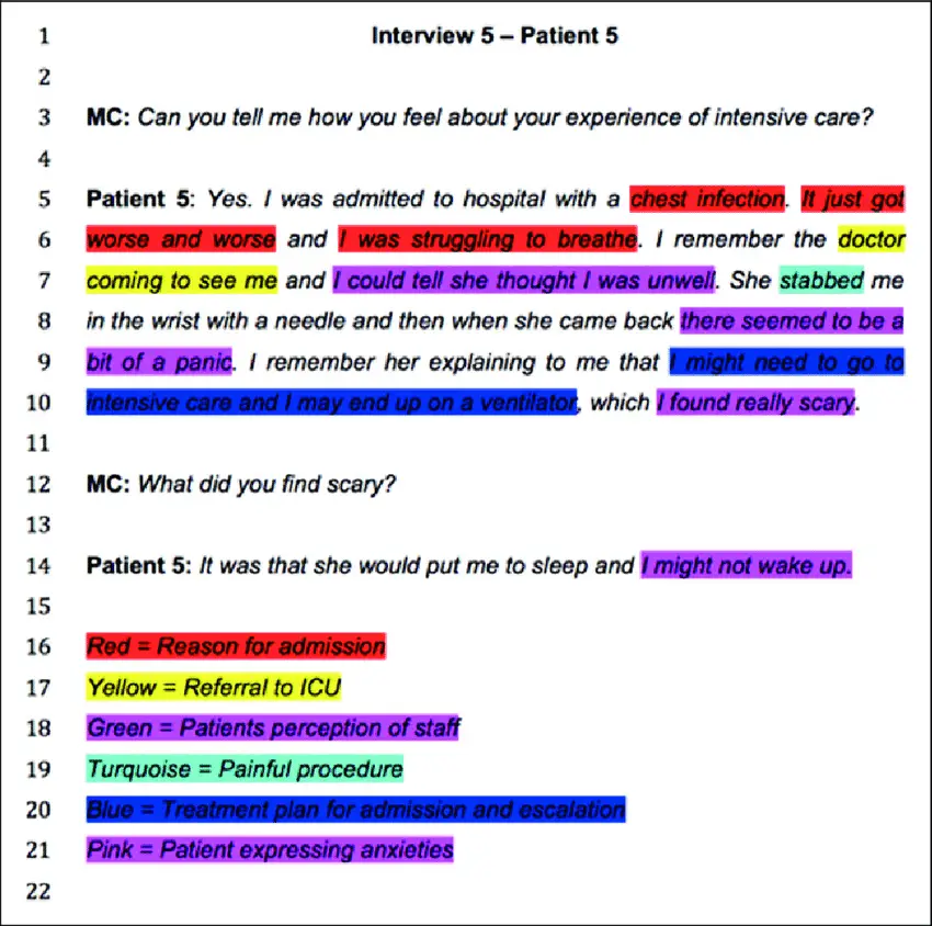 A crude example of how a qualitative interview transcript ...