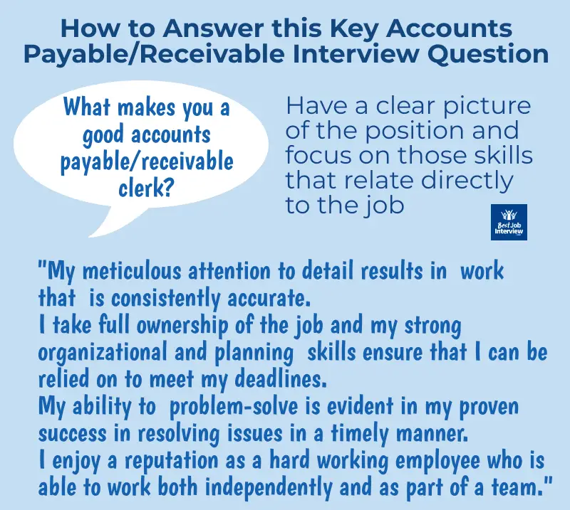 Accounting Job Interview Questions for accounts payable and receivable ...
