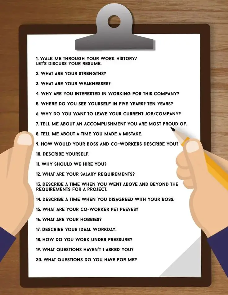 Ace Your Next Job Interview: How to Answer 20 Common ...