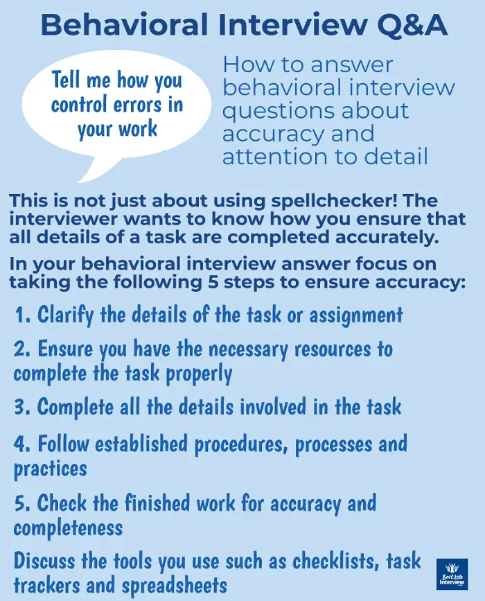 All Interview Questions for Behavioral Interviews