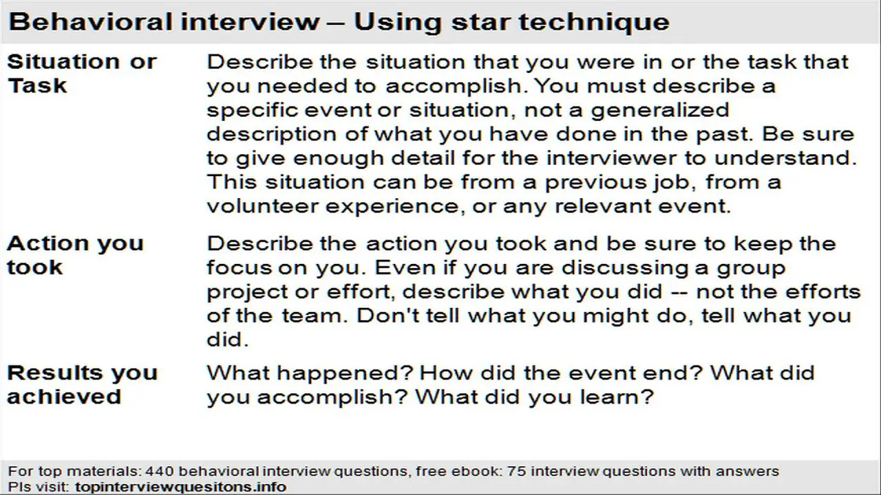 Answers to behavioral based interview questions