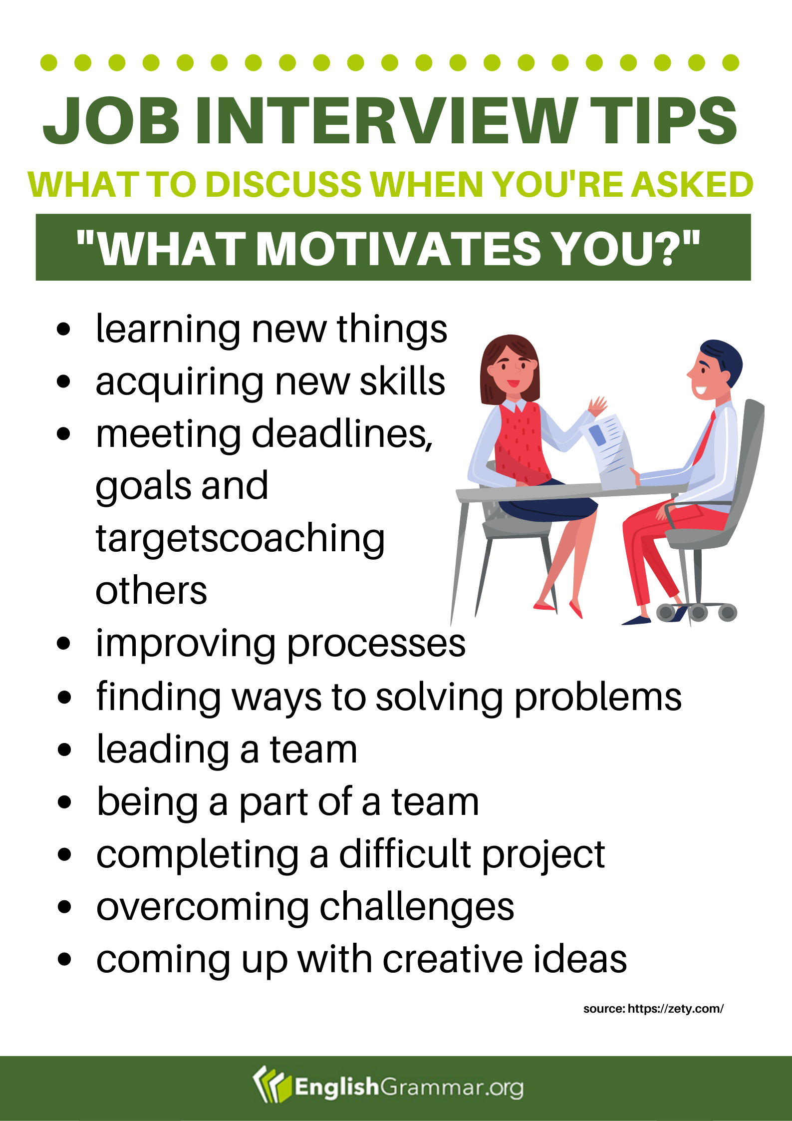 Answers to the Question " What Motivates You?" 