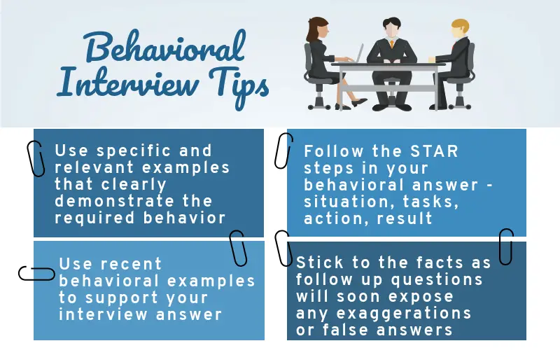 Best Behavioral Interview Tips and Techniques