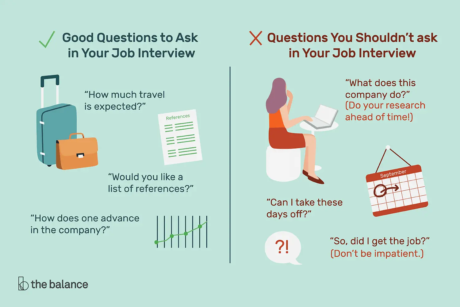 Best Questions to Ask in a Job Interview