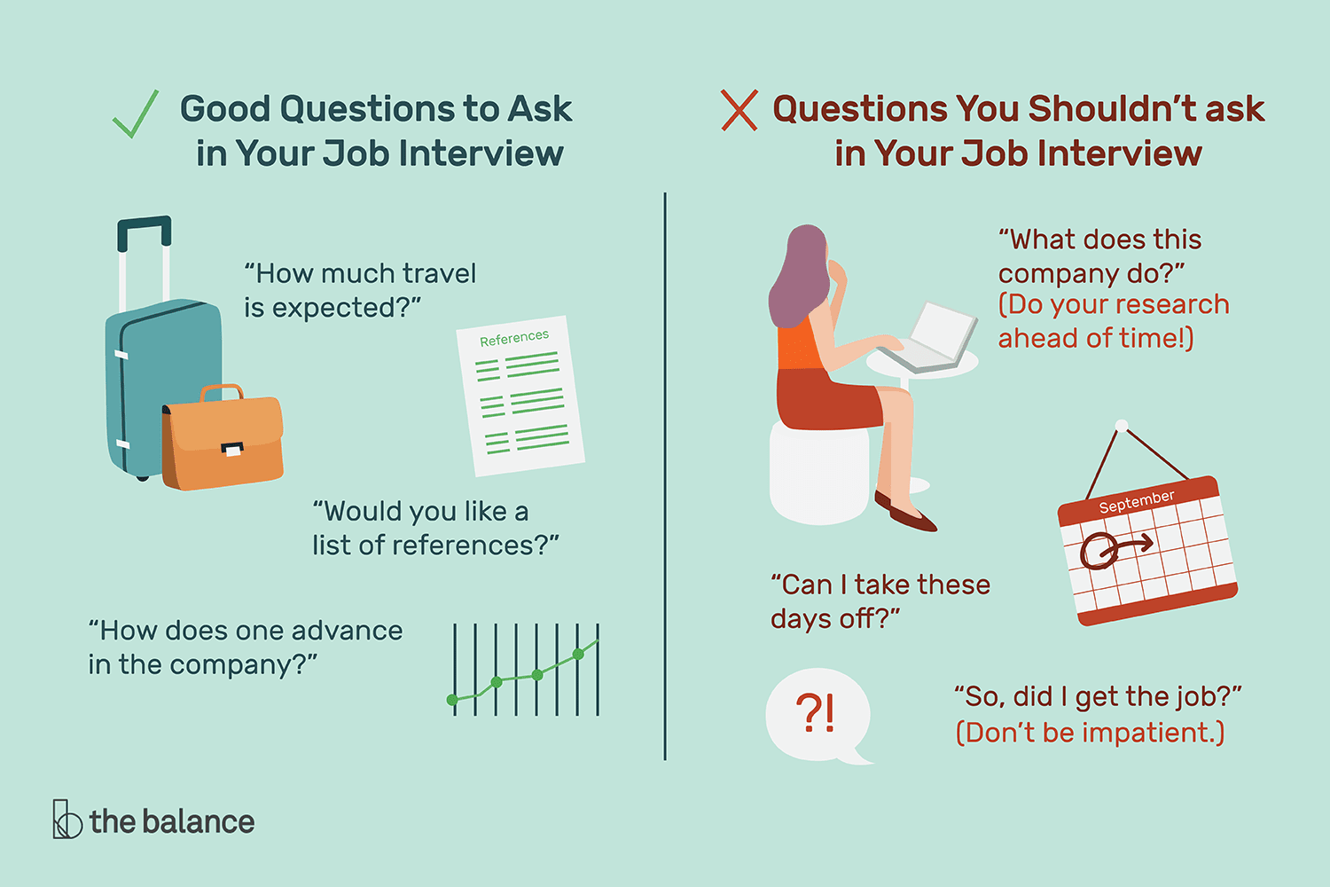 Expect asking. Job Interview questions. How to prepare for a job Interview. Questions for job Interview. Interview example.