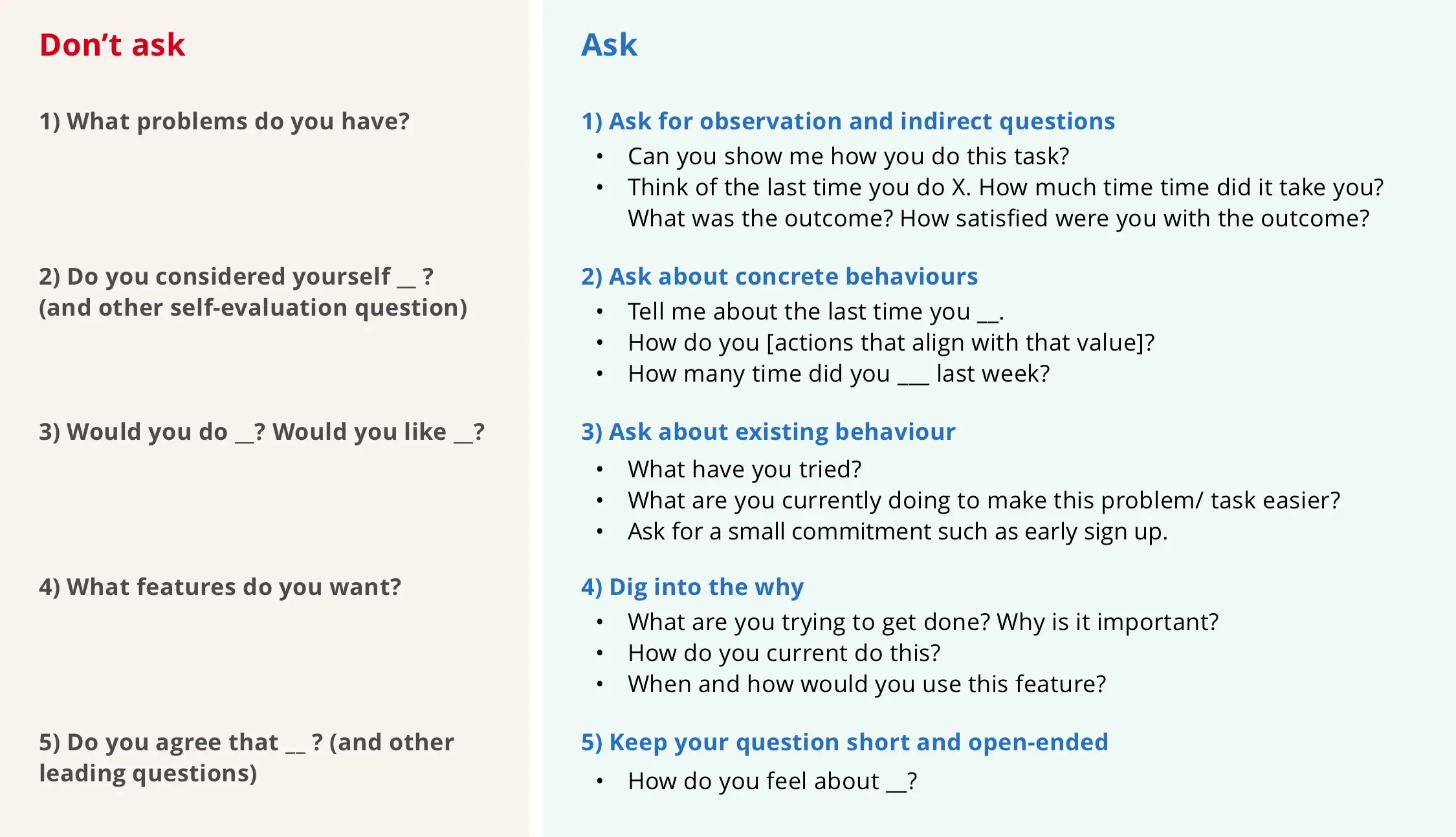 Better ways to ask 5 common user interview questions