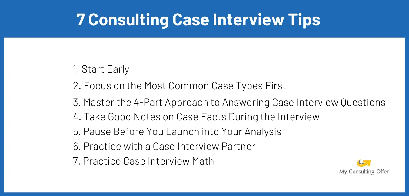 take home case study interview