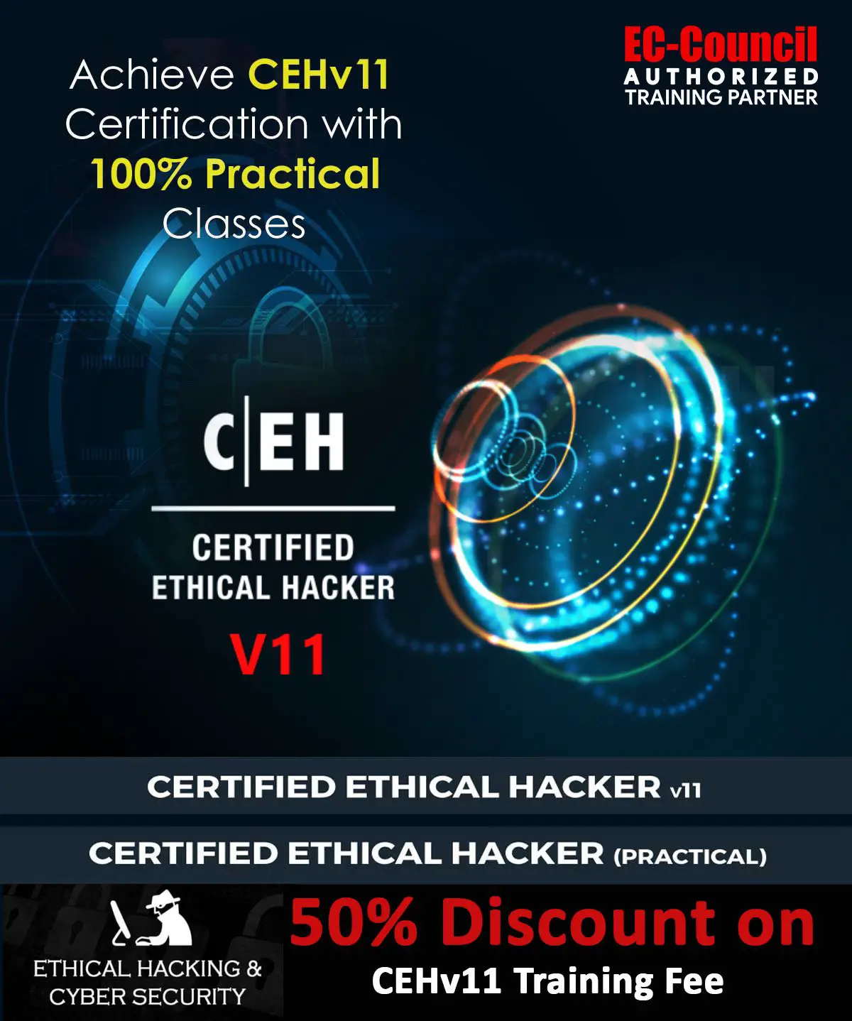 Certified Threat Intelligence Analyst CTIA Training Institute in Pune ...