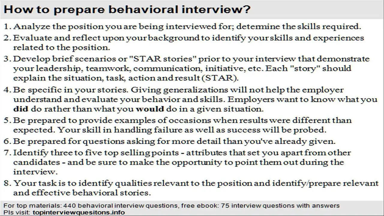Common behavioral interview questions