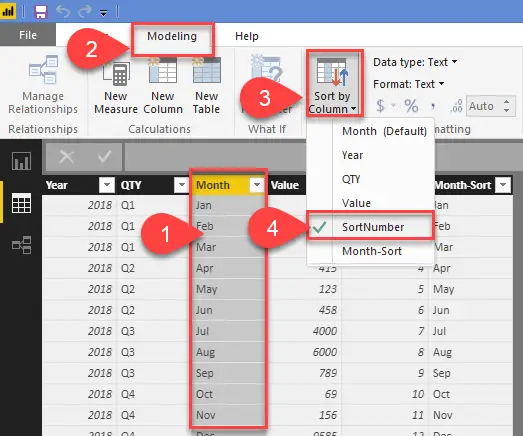 Create Year Quarter Month Drill Down With Proper Sort Order In Power BI