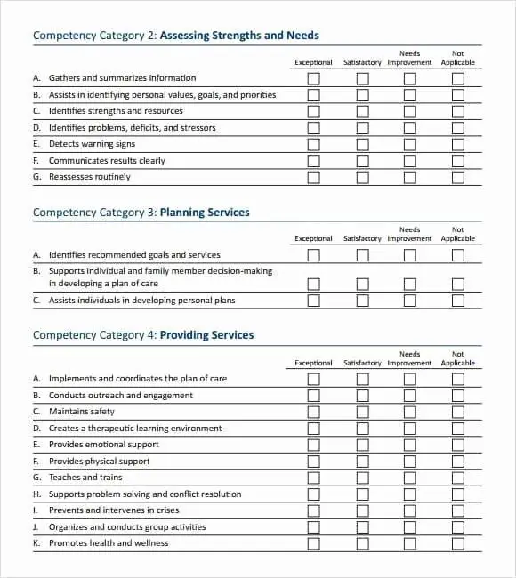 Employee Skills assessment Template Beautiful 12 Skills assessment ...