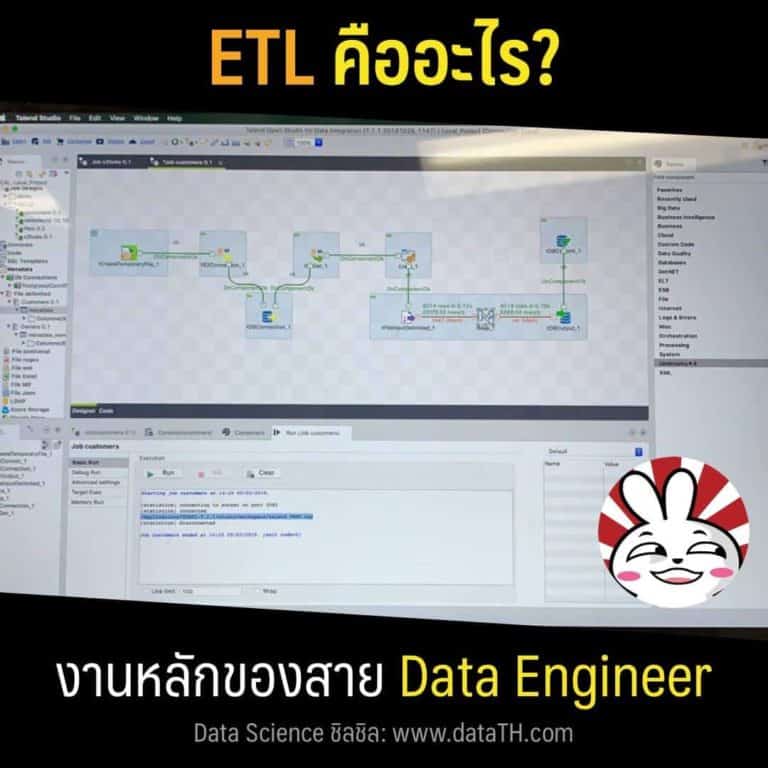 ETL à¸à¸·à¸à¸à¸°à¹à¸£? à¸¡à¸²à¸£à¸¹à¹à¸à¸±à¸?à¸?à¸±à¸à¸ à¸²à¸£à¸?à¸´à¸à¸ªà¸³à¸à¸±à¸?à¸à¸à¸ Data Engineer