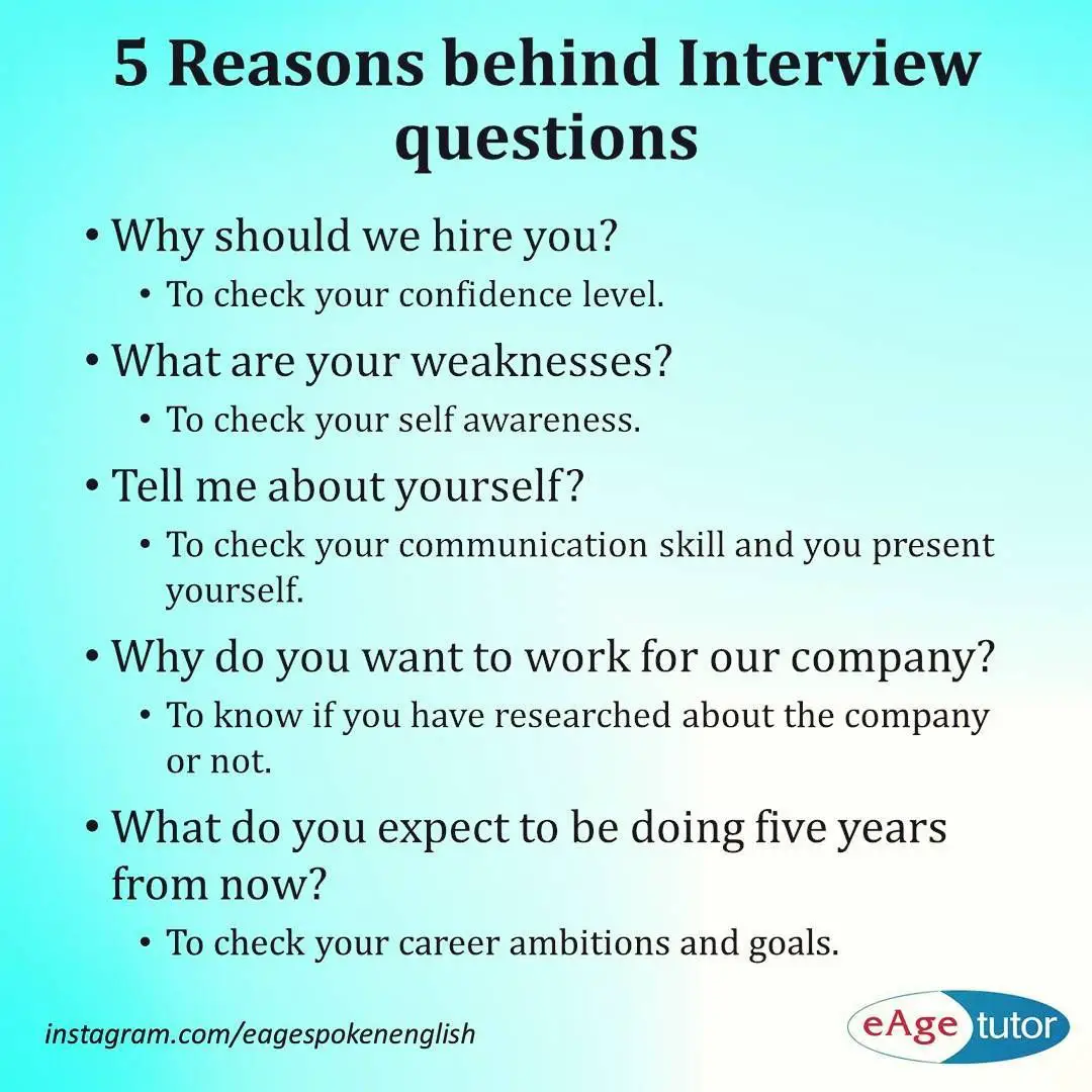 Ever wondered what interviewers think when they ask these questions ...