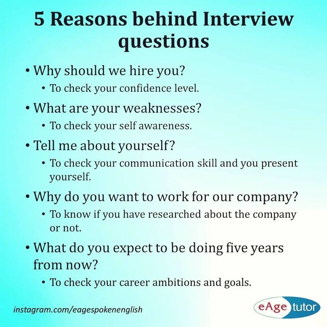 Ever wondered what interviewers think when they ask these ...