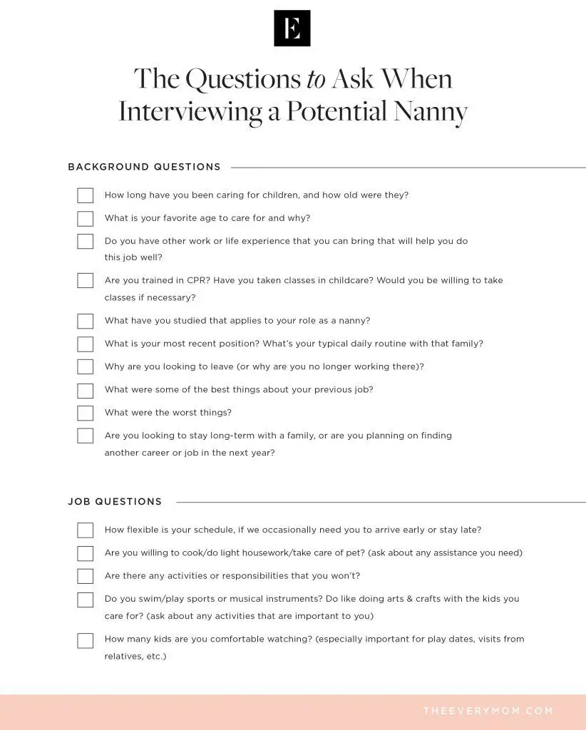 FREE PRINTABLE  The Questions to Ask When Interviewing a Potential ...