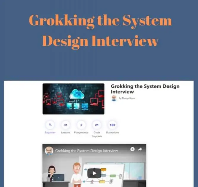 Grokking The System Interview Review