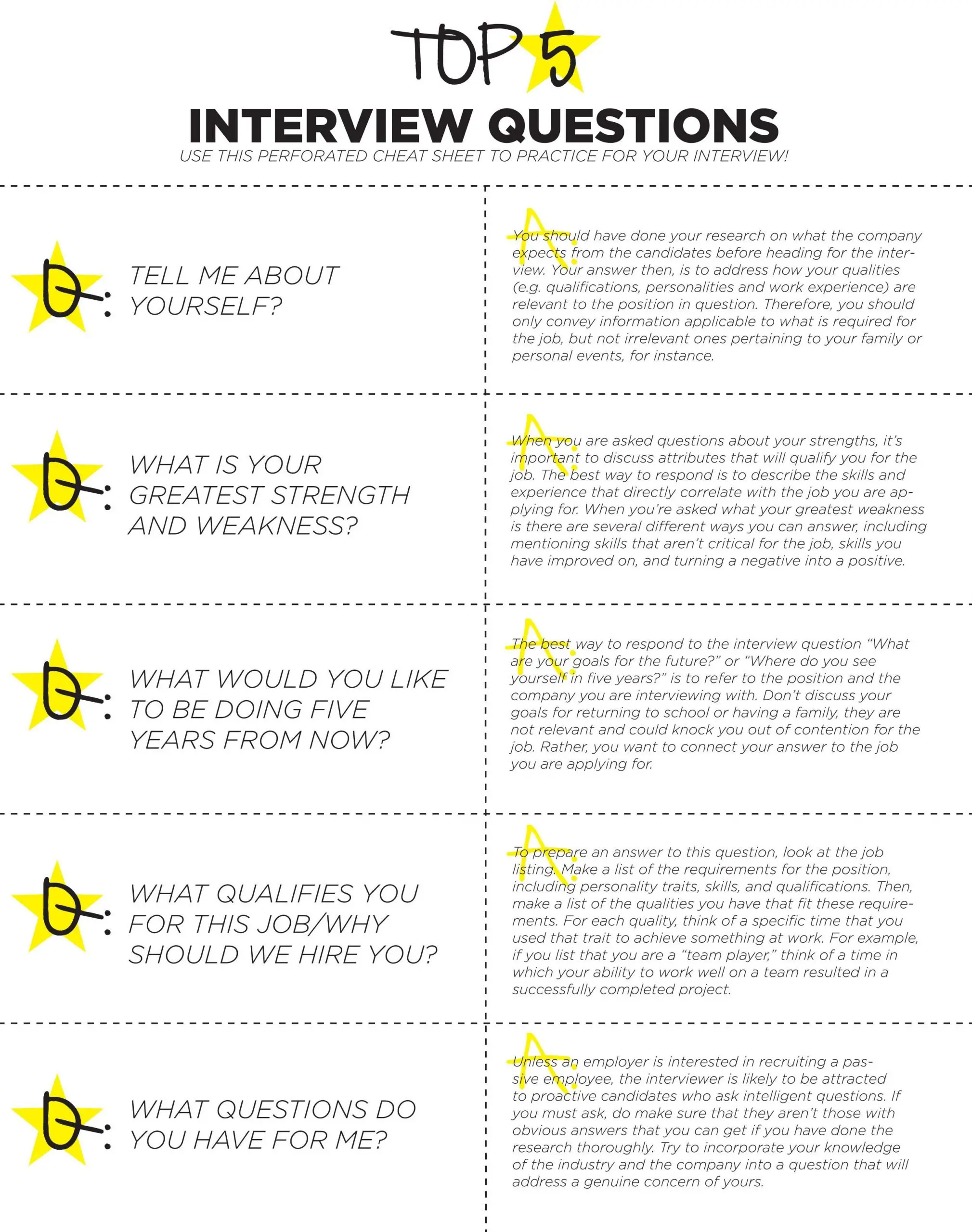 Have an interview coming up? Practice makes perfect! Print ...