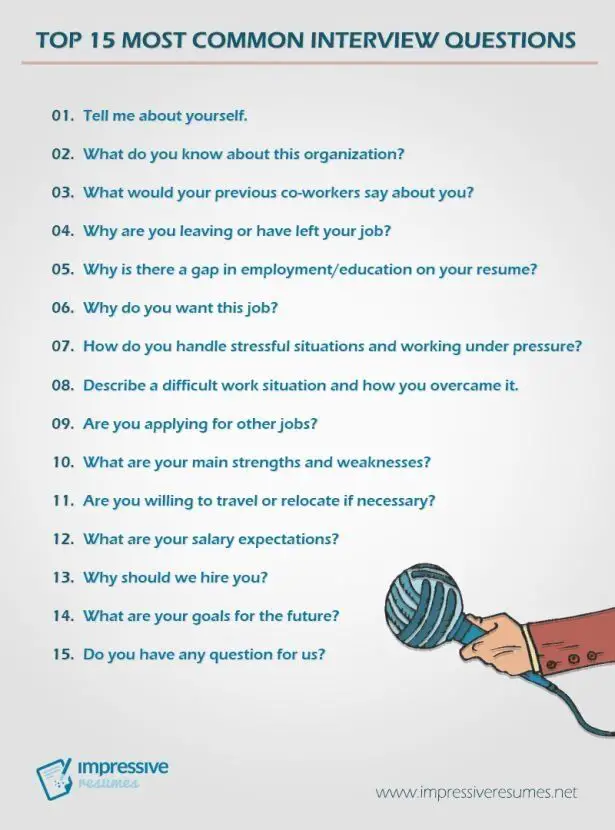 Here are some of the most common interview questions ...