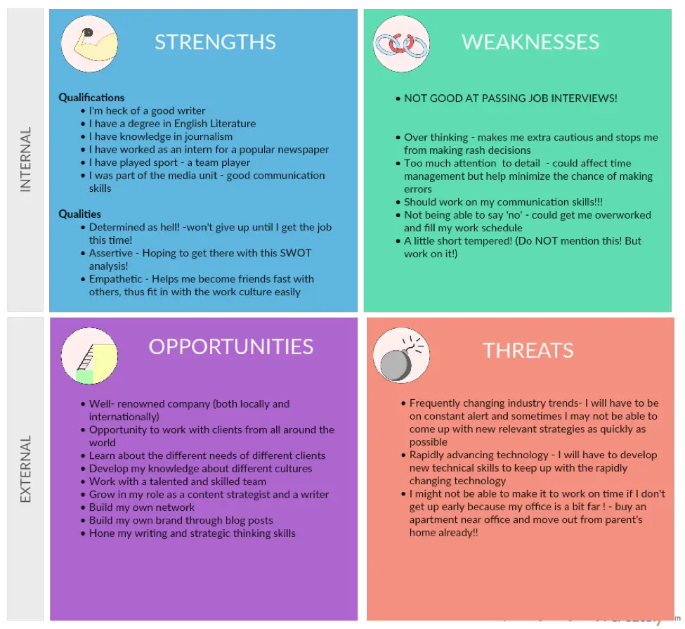 How a Personal SWOT Analysis Helped Me Finally Get a Job