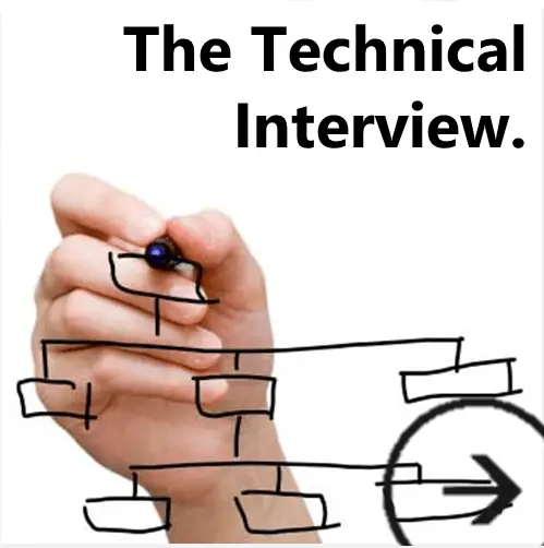 How should software engineers go about preparing for technical ...