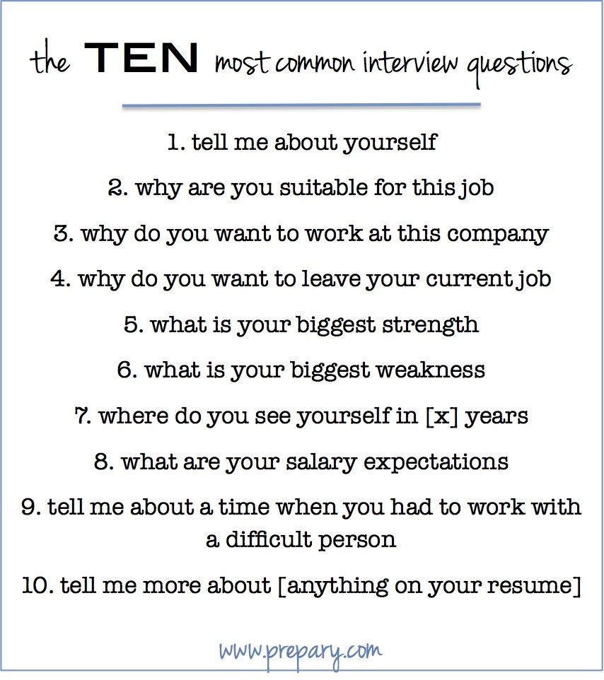 How to answer the most common interview questions