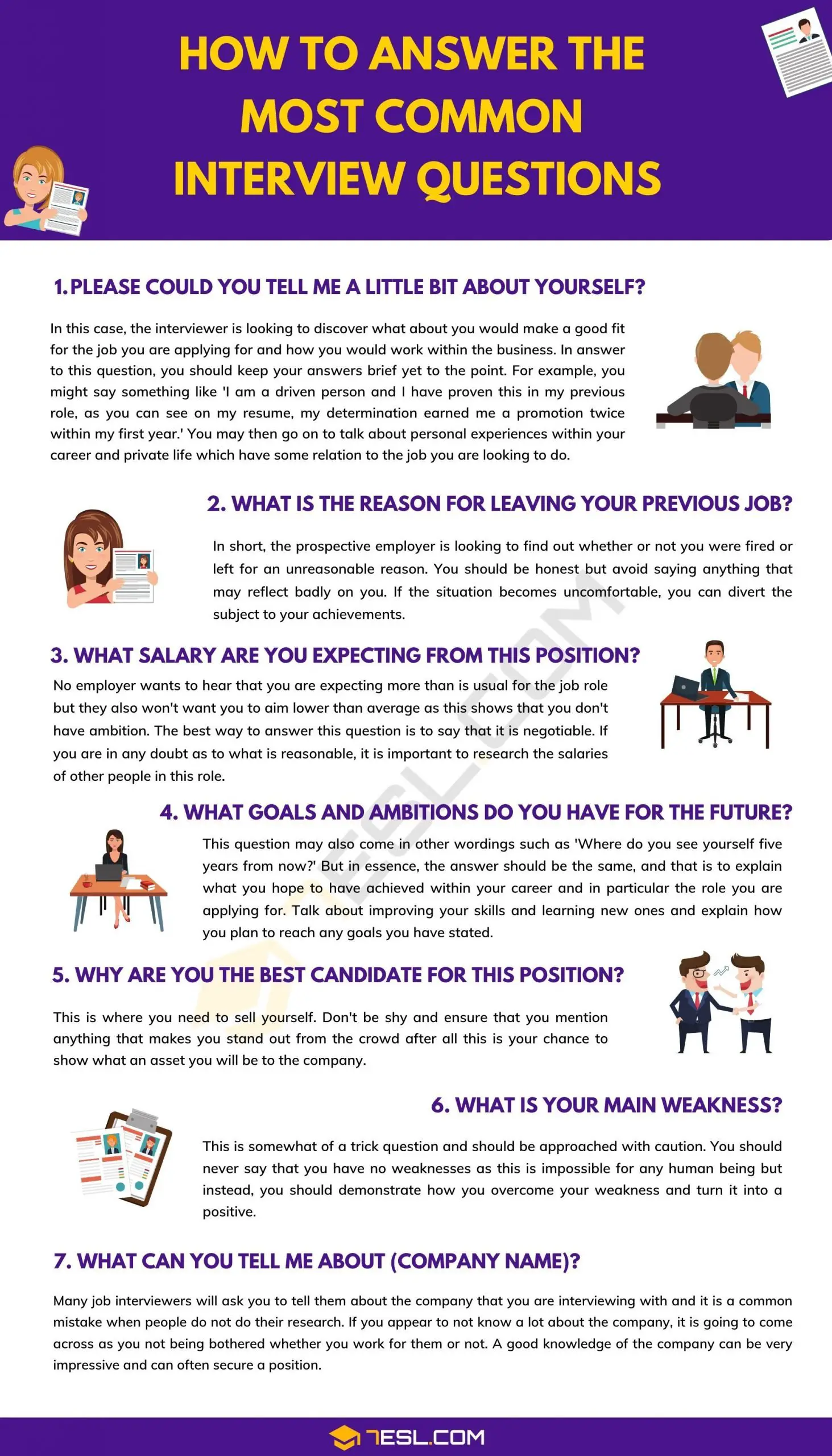 How to Answer the Most Common Interview Questions with Useful Examples ...