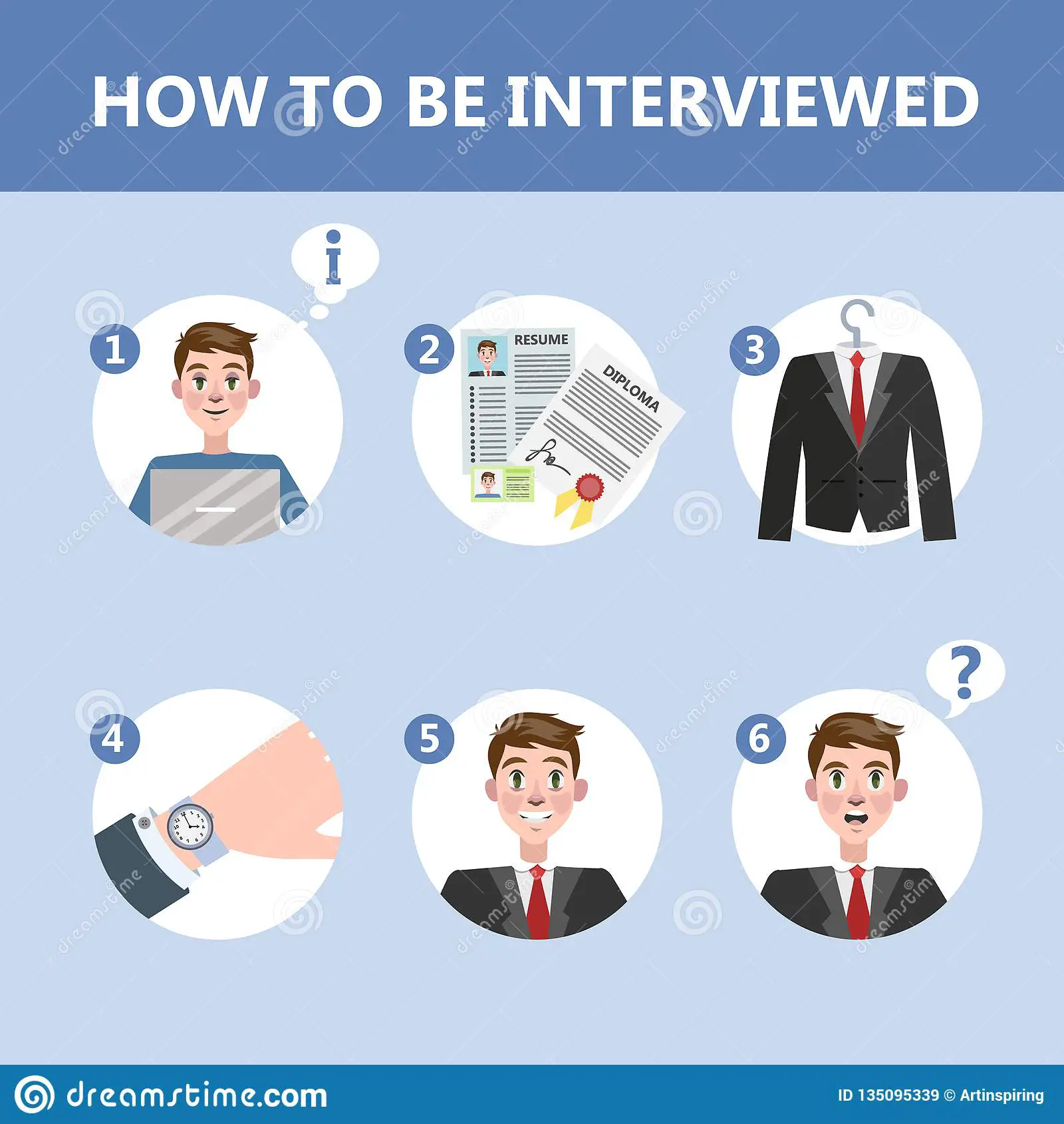 How To Behave In A Job Interview. Stock Vector ...