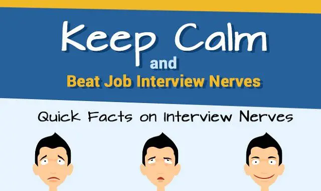How to Calm Job Interview Nerves #infographic
